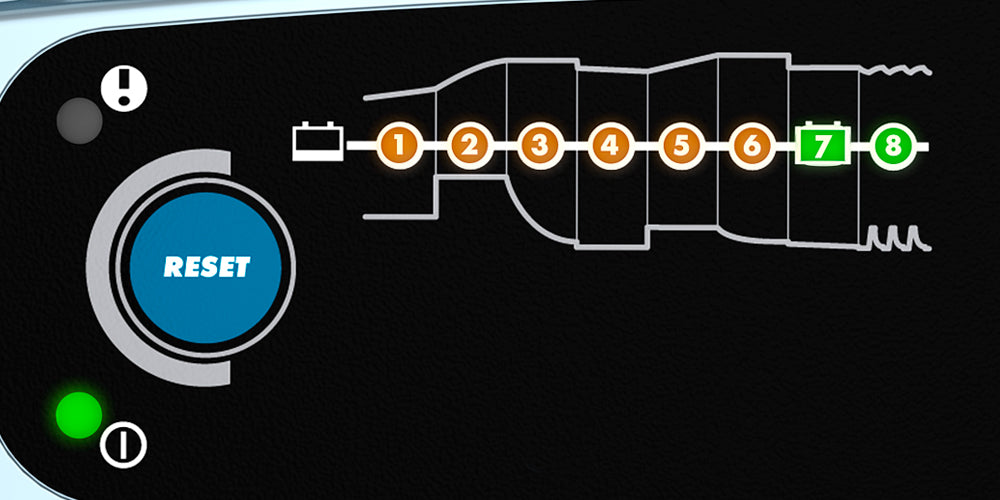 CTEK 56-926 Lithium Charger
